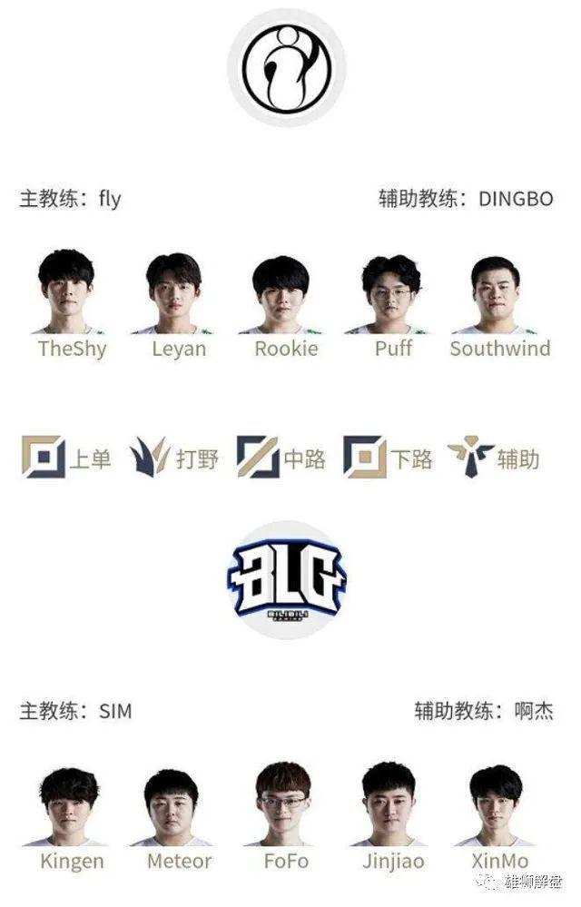 门质量和对 门质量和对